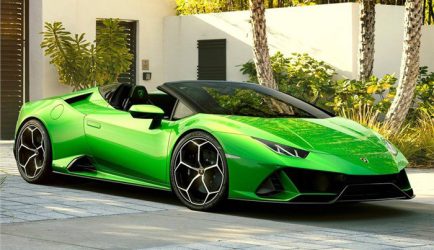 Kamborghini Huracan_Evo-SpydeR 2023